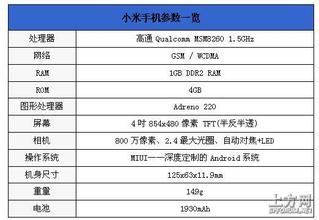 �����˿����淨��ȫ��Ƶ������ھ������ɳ���2ǧ��Я�������й�˾������Ӫ����...