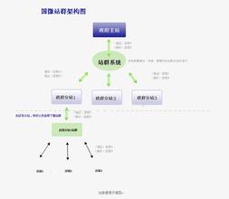 ֽ���ƾż�����Ƶ��Ƶ�����Ӷ��������֥�Ӹ��г�����Ŧ��...